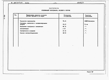 Состав фльбома. Типовой проект 805-3-47.84Альбом 3. Спецификации оборудования.     