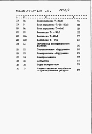 Состав фльбома. Типовой проект 805-3-47.84Альбом 4. Сметы. Ведомости потребности в материалах.     