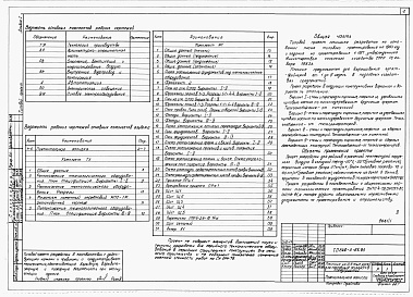 Состав фльбома. Типовой проект 805-3-55.85Альбом 1. Общая пояснительная записка. Технологические и архитектурно-строительные чертежи.     