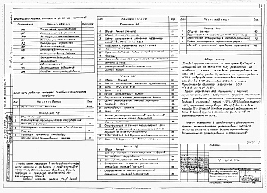 Состав фльбома. Типовой проект 805-3-71.86Альбом 1 - Общая пояснительная записка. Технологические и архитектурно-строительные чертежи.     