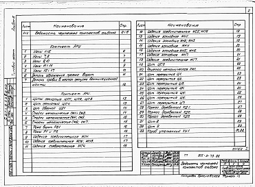 Состав фльбома. Типовой проект 805-3-71.86Альбом 6 - Примененный из 805-3-73.86 Изделия заводского изготовления и узлы.     