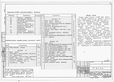 Состав фльбома. Типовой проект 805-3-72.86Альбом 1 - Общая пояснительная записка. Технологические и архитектурно-строительные чертежи.     