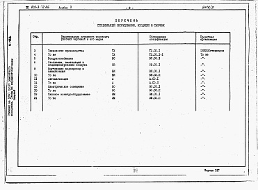 Состав фльбома. Типовой проект 805-3-72.86Альбом 3 - Спецификации оборудования.     