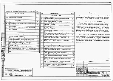 Состав фльбома. Типовой проект 805-3-74.86Альбом 1 - Общая пояснительная записка. Технологические и архитектурно-строительные чертежи.     