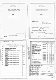 Состав фльбома. Типовой проект 805-3-74.86Альбом 5 - Ведомости потребности в материалах.     