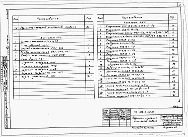 Состав фльбома. Типовой проект 805-3-79.87Альбом 6 - Изделия заводского изготовления.     