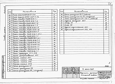 Состав фльбома. Типовой проект 805-3-79.87Альбом 6 - Изделия заводского изготовления.     