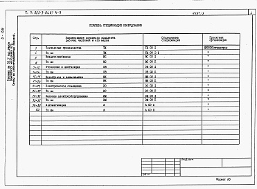 Состав фльбома. Типовой проект 805-3-84.87Альбом 3 - Спецификации оборудования.     