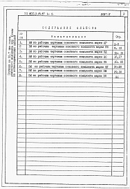 Состав фльбома. Типовой проект 805-3-84.87Альбом 5 - Ведомости потребности в материалах.     