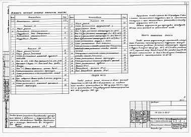 Состав фльбома. Типовой проект 805-3-85.87Альбом 1 - Общая пояснительная записка. Технологические и архитектурно-строительные чертежи.     