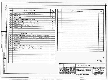 Состав фльбома. Типовой проект 805-3-85.87Альбом 6 - Изделия заводского изготовления.     