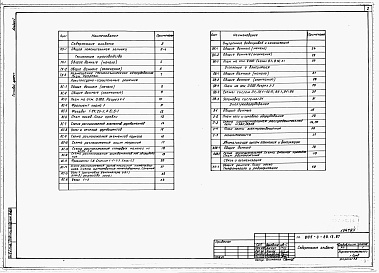 Состав фльбома. Типовой проект 805-3-89.13.87Альбом 1. Общая пояснительная записка. Технология производства. Архитектурно-строительные решения. Внутренние водопровод и канализация. Отопление и вентиляция. Электрооборудование. Автоматизация систем отопления и вентиляции. Связь и сигнализация.     