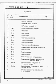 Состав фльбома. Типовой проект 805-3-89.13.87Альбом 4. Сметы и ведомости потребности в материалах.     