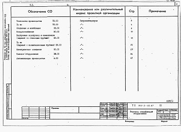 Состав фльбома. Типовой проект 805-3-93.87Альбом 3. Спецификации оборудования.     