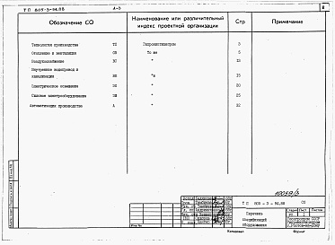 Состав фльбома. Типовой проект 805-3-94.88Альбом 3. Спецификации оборудования.     