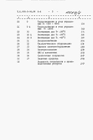 Состав фльбома. Типовой проект 805-3-94.88Альбом 4. Сметы.     