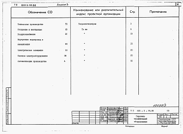 Состав фльбома. Типовой проект 805-3-95.88Альбом 3. Спецификации оборудования.     