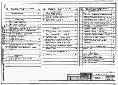 Состав фльбома. Типовой проект 805-3-103.89Альбом 2. ОВ Отопление и вентиляция.     ВС Воздухоснабжение.     ВК Внутренние водопровод и канализация.     ЭО Электрическое освещение.     ЭМ Силовое электрооборудование.     А Автоматизация производства.     