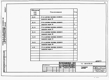 Состав фльбома. Типовой проект 805-3-103.89Альбом 3. СО Спецификации оборудования.     