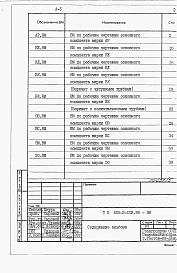 Состав фльбома. Типовой проект 805-3-103.89Альбом 5. ВМ Ведомости потребности в материалах.   