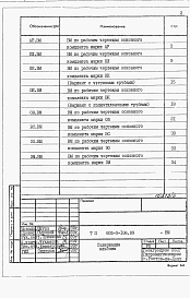 Состав фльбома. Типовой проект 805-3-106.89Альбом 6. Ведомости потребности в материалах.     