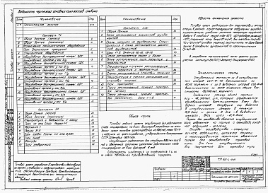 Состав фльбома. Типовой проект 805-4-13.87Альбом 1 Общая пояснительная записка. Технологические и архитектурно-строительные чертежи.     