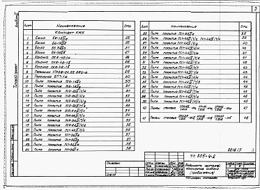 Состав фльбома. Типовой проект 805-4-13.87Альбом 6 – Примененный из 805-4-2 Изделия заводского изготовления.     