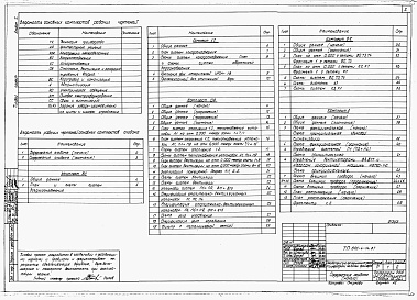 Состав фльбома. Типовой проект 805-4-14.87Альбом 2 – Сантехнические и электротехнические чертежи. Автоматизация производства. Задание заводу-изготовителю на щиты и шкафы управления.     