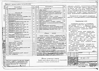 Состав фльбома. Типовой проект 805-4-15.87Альбом 1 Общая пояснительная записка. Технология производства. Архитектурные решения. Конструкции железобетонные.       