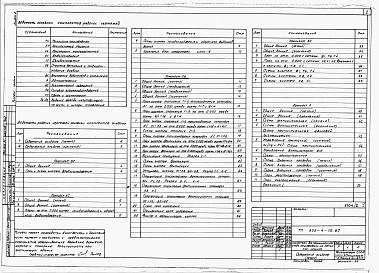 Состав фльбома. Типовой проект 805-4-15.87Альбом 2 – Отопление, вентиляция и кондиционирование воздуха. Воздухоснабжение. Холодоснабжение. Внутренние водопровод и канализация. Автоматизация производства. Электрическое освещение и силовое электрооборудование. Связь и сигнализация.       