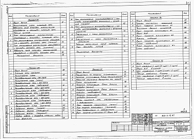 Состав фльбома. Типовой проект 805-4-15.87Альбом 2 – Отопление, вентиляция и кондиционирование воздуха. Воздухоснабжение. Холодоснабжение. Внутренние водопровод и канализация. Автоматизация производства. Электрическое освещение и силовое электрооборудование. Связь и сигнализация.       