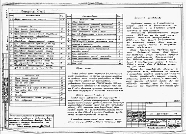 Состав фльбома. Типовой проект 805-4-16.87Альбом 1  Общая пояснительная записка. Технология производства. Архитектурные решения. Конструкции железобетонные. 