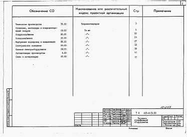 Состав фльбома. Типовой проект 805-4-19.88Альбом 5 – Спецификации оборудования.    