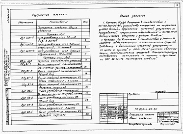 Состав фльбома. Типовой проект 805-4-20.89Альбом 5 – Чертежи задания заводу-изготовителю на щиты и шкафы управления.    