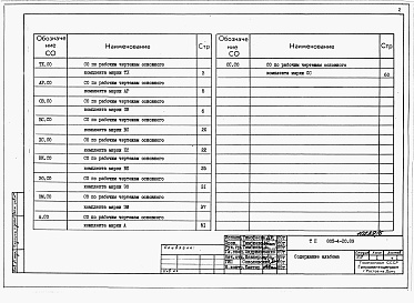 Состав фльбома. Типовой проект 805-4-20.89Альбом 6 – Спецификация оборудования.    