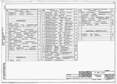 Состав фльбома. Типовой проект 805-4-21.89Альбом 3 – Автоматизация производства. Электрическое освещение и силовое электрооборудование. Связь и сигнализация.    