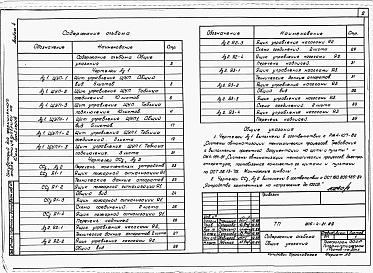 Состав фльбома. Типовой проект 805-4-21.89Альбом 4 Чертежи задания заводу-изготовителю на щиты и шкафы управления.    