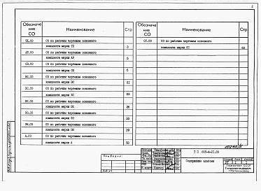 Состав фльбома. Типовой проект 805-4-21.89Альбом 5 – Спецификация оборудования.    