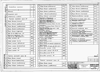 Состав фльбома. Типовой проект 805-5-1Альбом 3 Внутренние водопровод и канализация. Отопление и вентиляция. Холодоснабжение