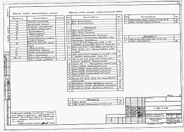 Состав фльбома. Типовой проект 805-5-5.86Альбом 3 – Сантехнические и электротехнические чертежи. Холодоснабжение. Воздухоснабжение. Газоснабжение.    