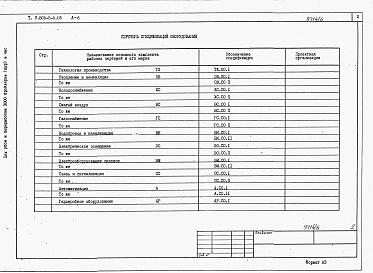 Состав фльбома. Типовой проект 805-5-5.86Альбом 6 – Спецификации оборудования.    