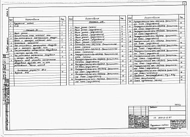 Состав фльбома. Типовой проект 805-5-6.87Альбом 4 – Электрическое освещение и силовое электрооборудование.     