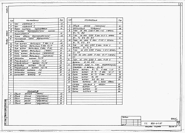 Состав фльбома. Типовой проект 805-5-7.87Альбом 3 – Отопление и вентиляция. Холодоснабжение. Внутренние водопровод и канализация.     