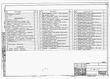 Состав фльбома. Типовой проект 805-5-7.87Альбом 4 – Электрическое освещение и силовое электрооборудование.    