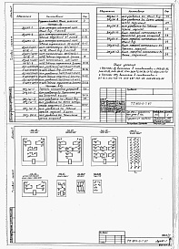 Состав фльбома. Типовой проект 805-5-7.87Альбом 7 – Чертежи задания заводу-изготовителю на щиты и шкафы управления.    