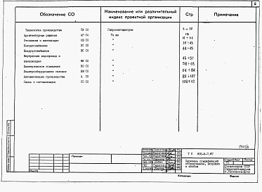 Состав фльбома. Типовой проект 805-5-7.87Альбом 8 – Спецификации оборудования.    