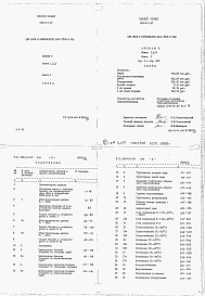 Состав фльбома. Типовой проект 805-5-7.87Альбом 9 Сметы. Книга 1