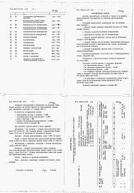 Состав фльбома. Типовой проект 805-5-7.87Альбом 9 Сметы. Книга 1