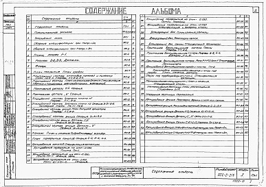 Состав фльбома. Типовой проект 902-2-213Альбом 1 Архитектурно-строительная часть