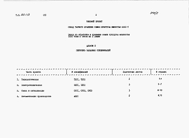 Состав фльбома. Типовой проект 902-2-213Альбом 2 Железобетонные изделия